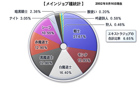 CWu퓝v